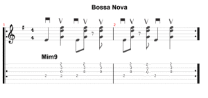 Scopri di più sull'articolo 4 ritmi latini per chitarra: Bossa Nova, Mambo, Calypso, Guaracha